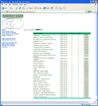 track history of a plant